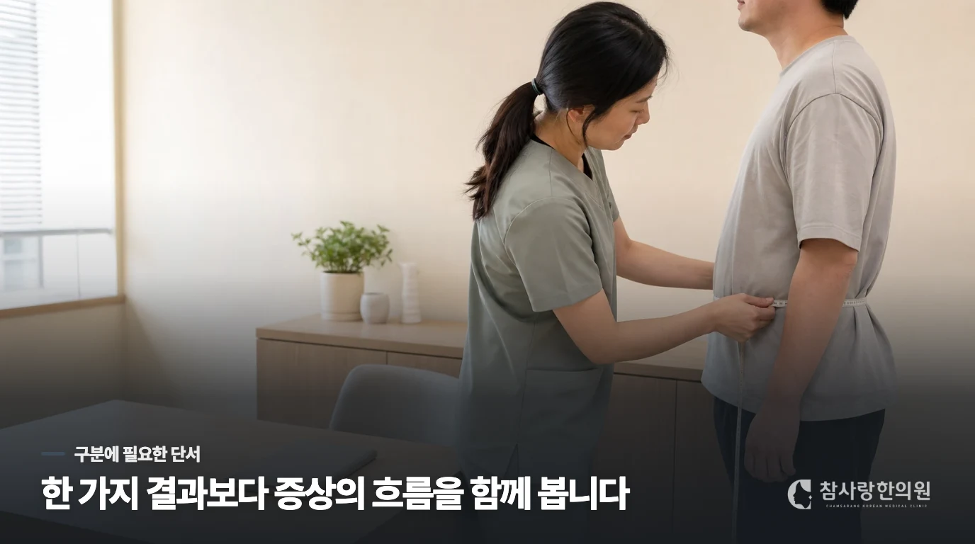 대사 효율을 높여 부종과 열감을 다스리는 식사법