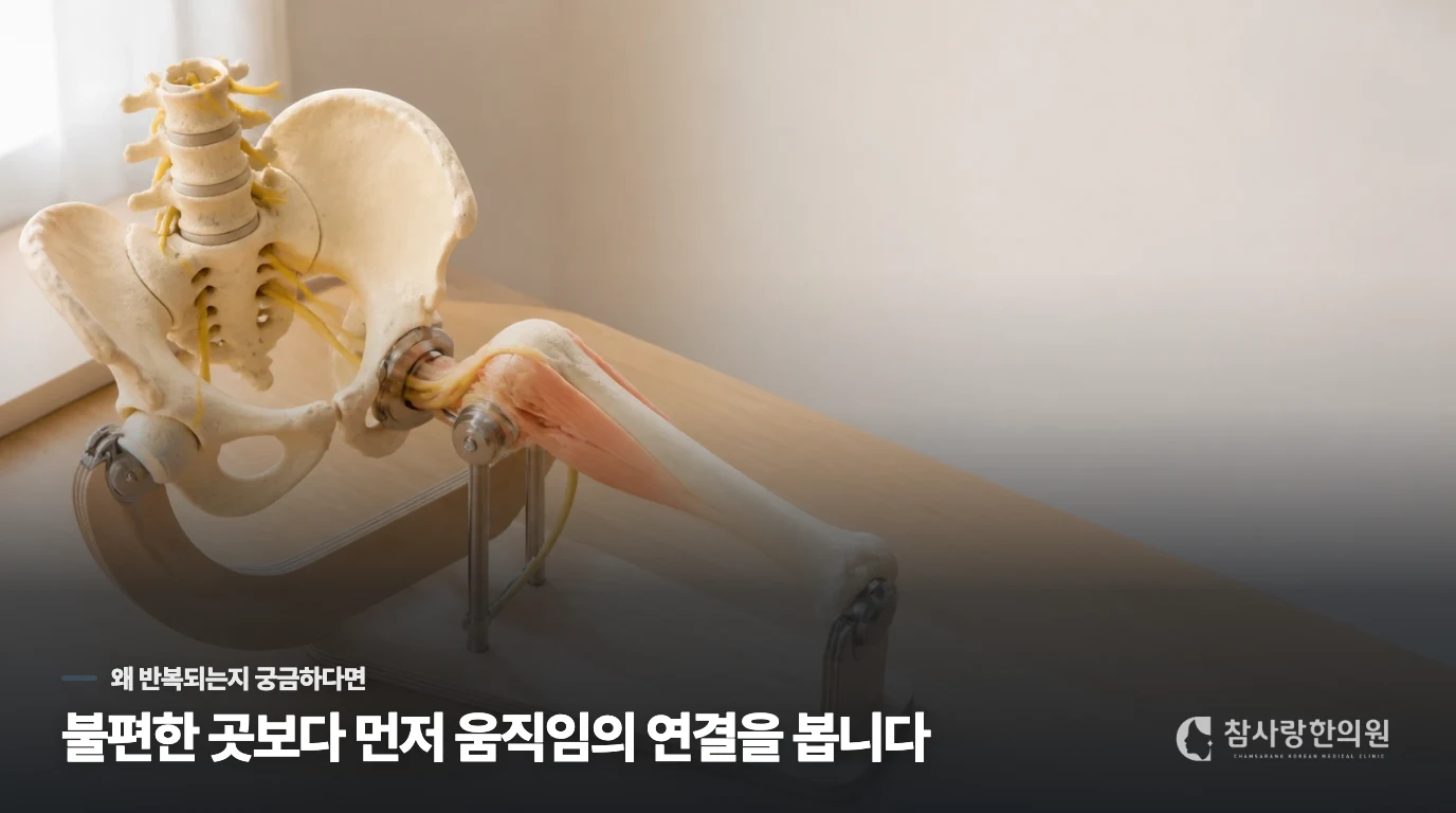 의자에 오래 앉아 있으면 엉덩이 깊숙한 곳이 짓눌리듯 뻐근한데 왜 이럴까요?