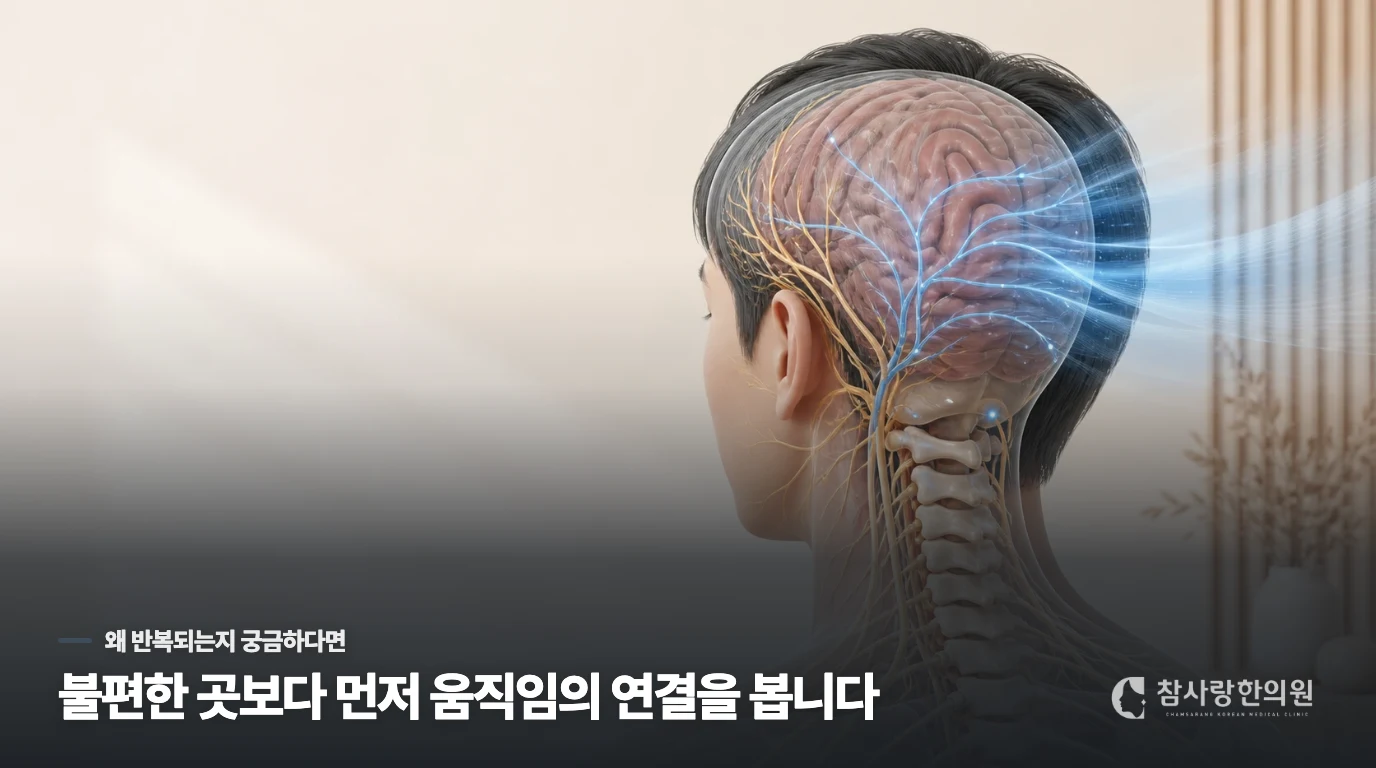 갑자기 들이닥친 찬 바람이 머리를 무겁게 만드는 이유.