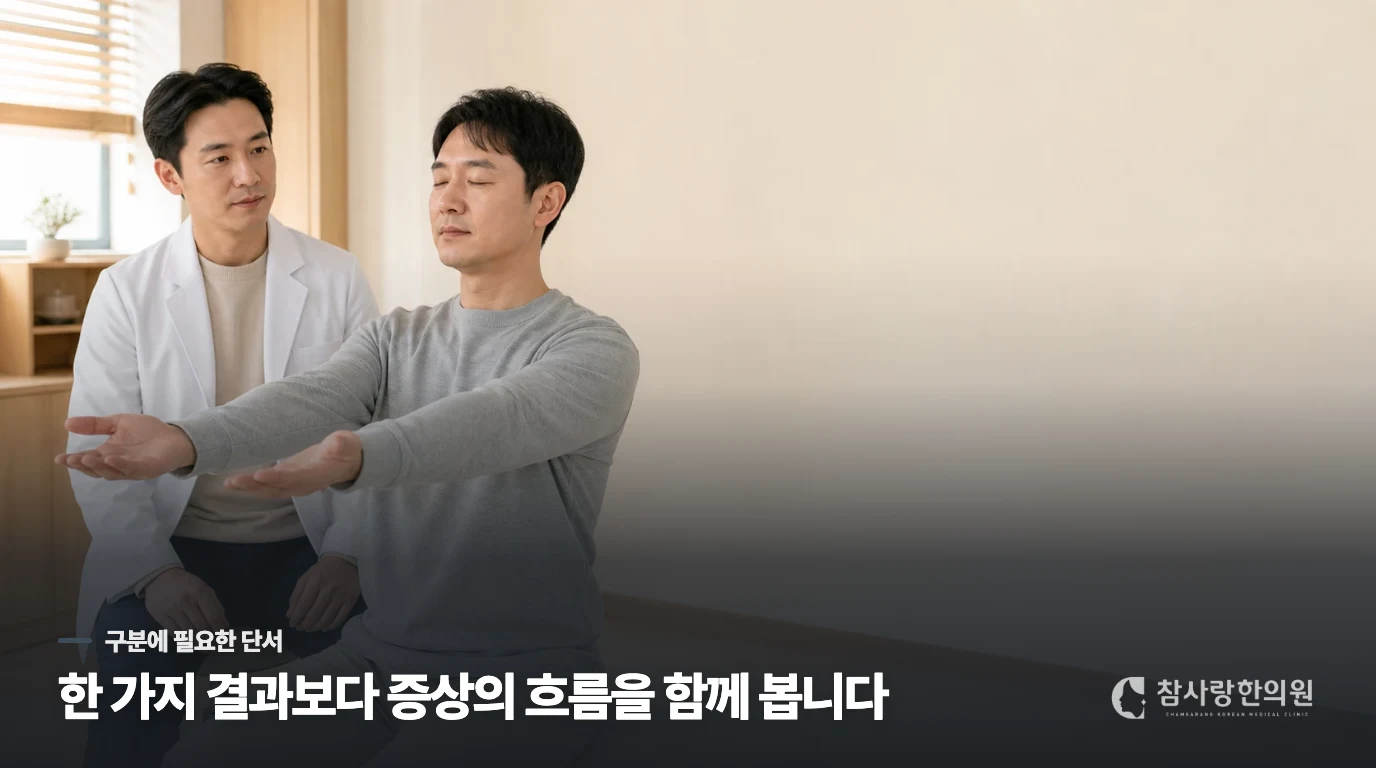 반복되는 두통의 고리를 끊기 위해 살펴야 할 점.