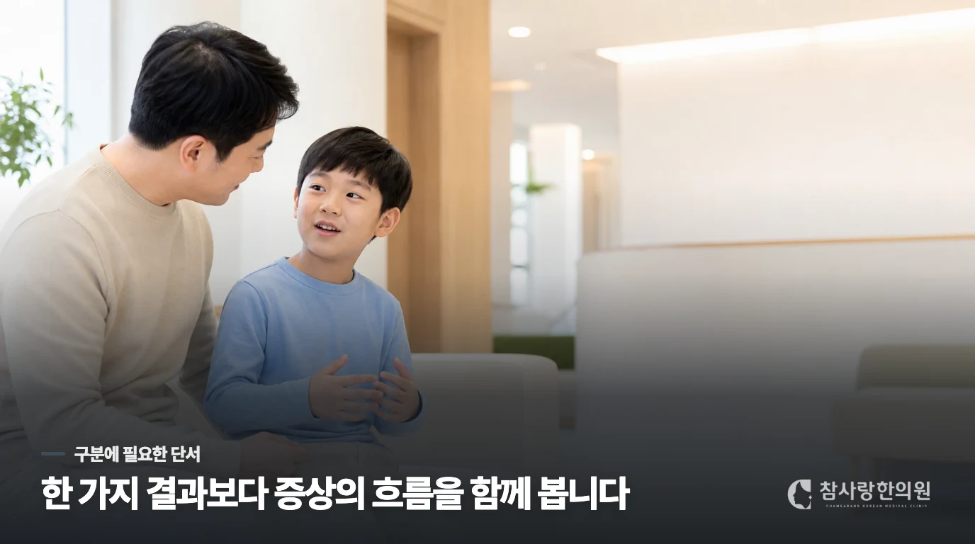 가슴 멍울을 본 뒤 진료를 정하는 기준