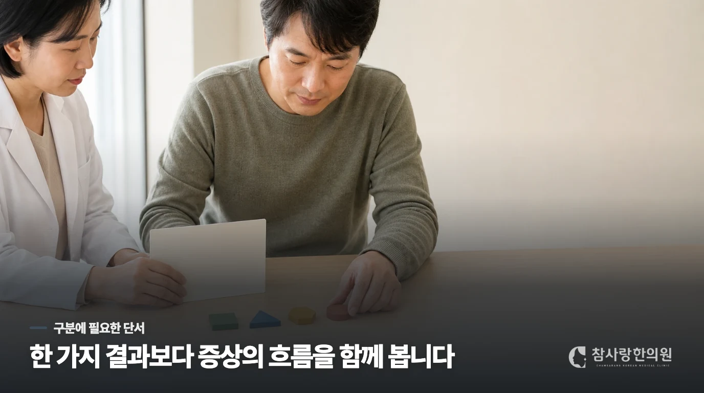일상에서 뇌의 균형을 되찾기 위해 제가 기록하고 실천할 점은 무엇인가요?